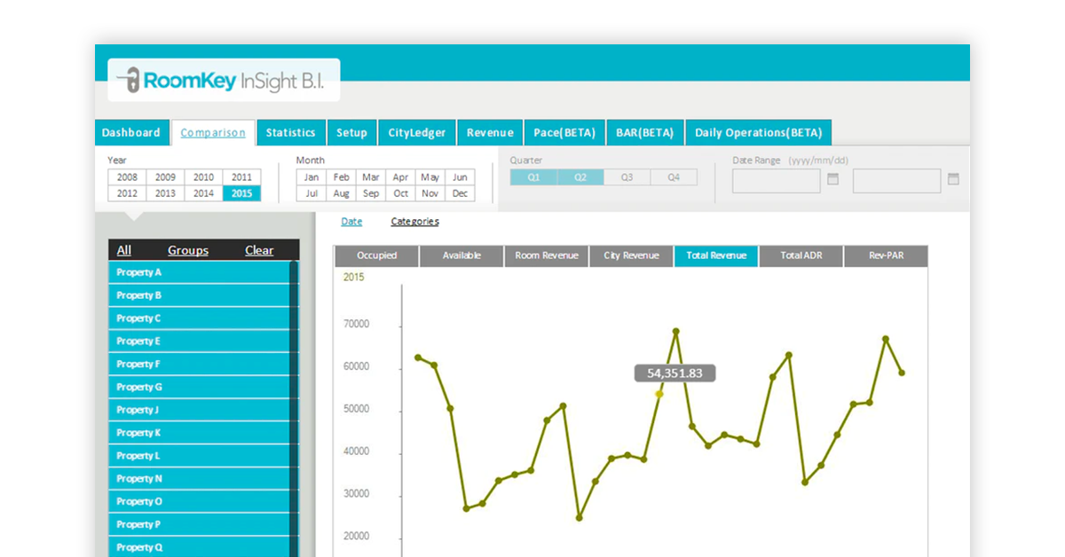 RoomKeyPMS: The Best Free Open Source Hotel Management Software of 2019