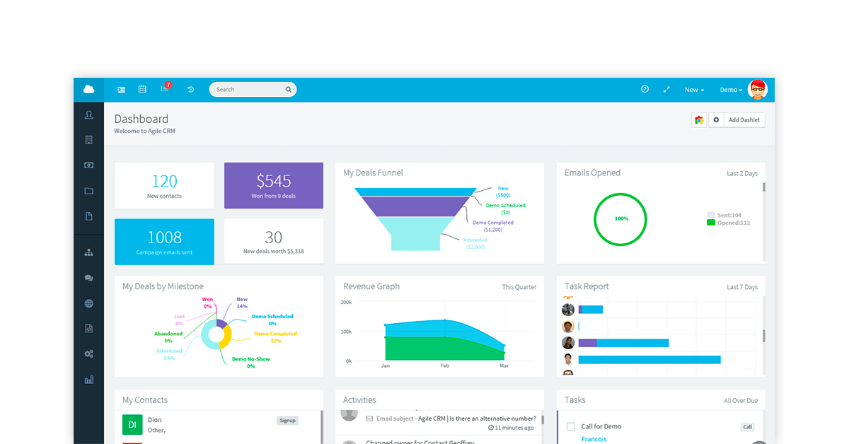 Agile crm tool