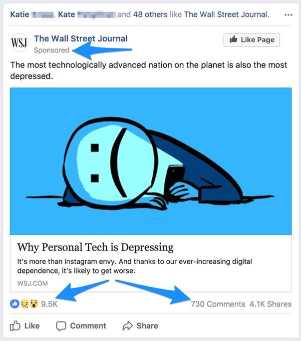 Social Media Marketing