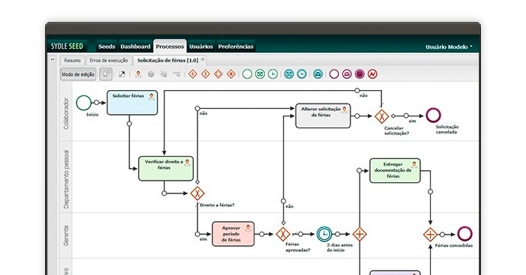 best workflow software open source