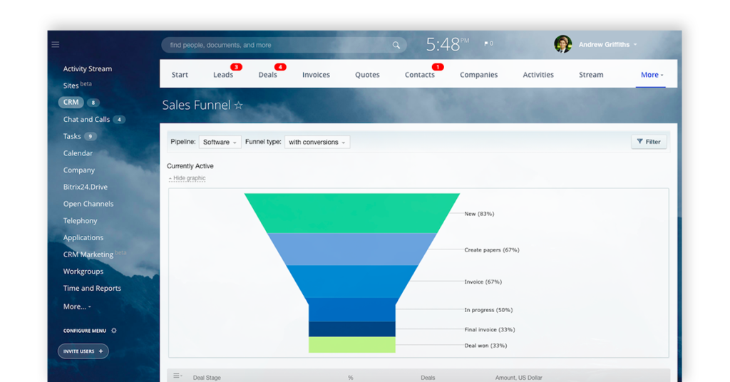 Real Estate CRM Image