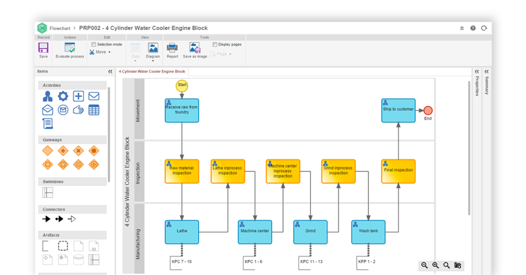 SoftExpert Image