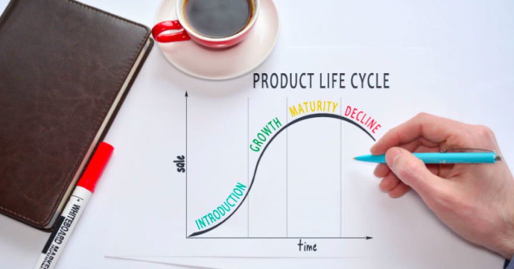 Product Management Image
