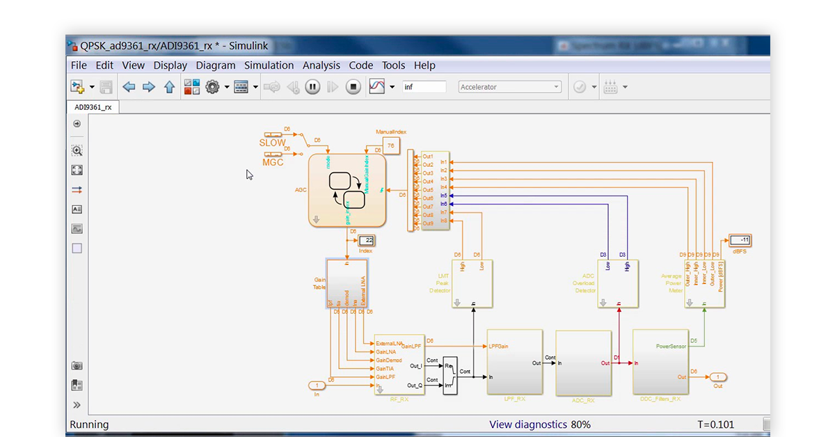 Matlab Image