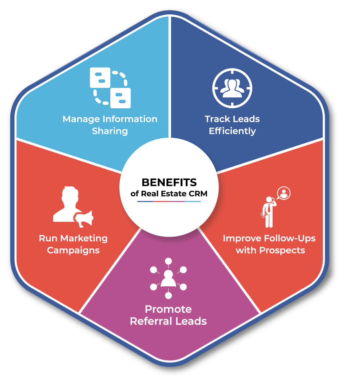 Best College ERP Software