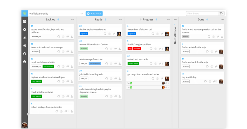 project management