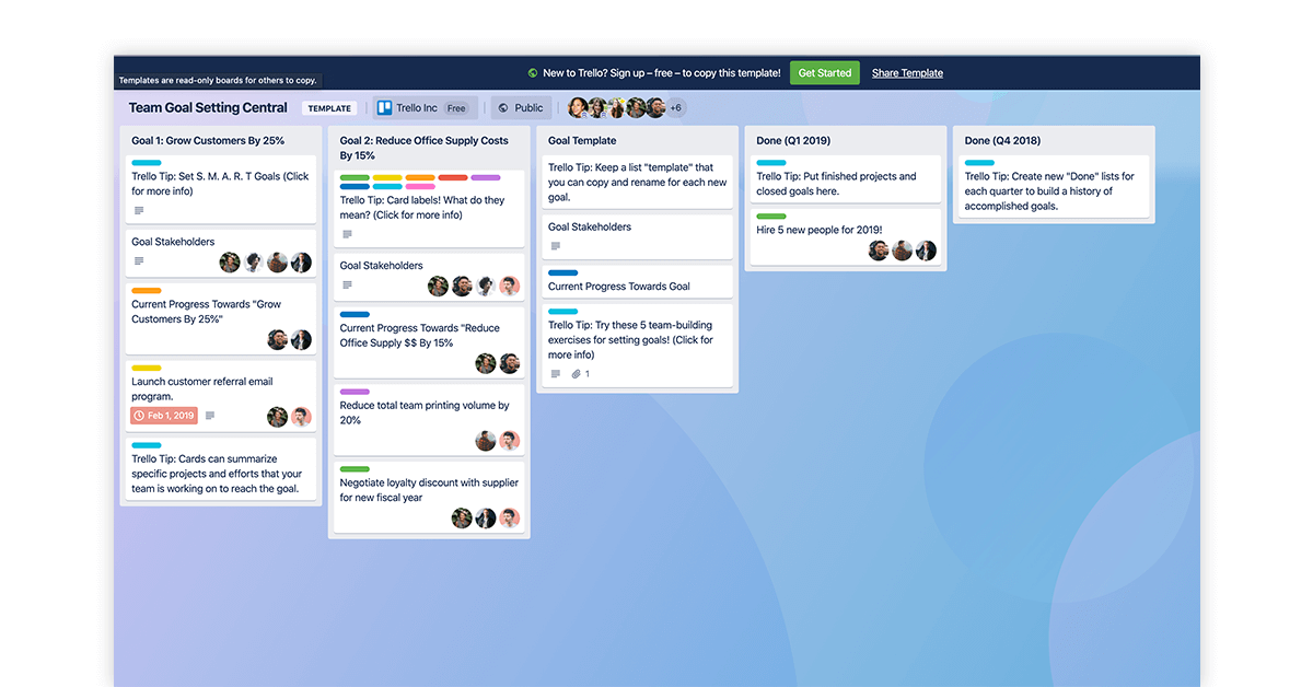 Trello