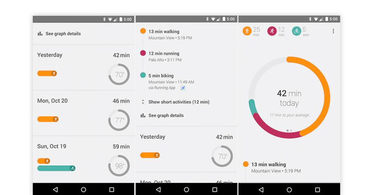 Healthy app