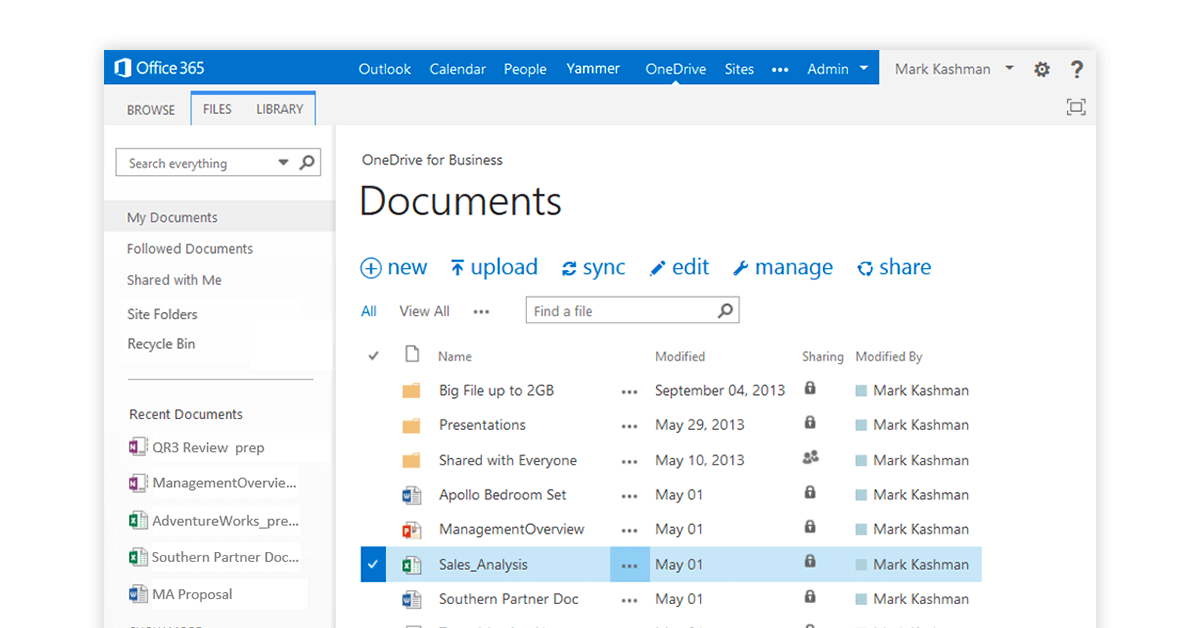 Difference between Dropbox and Google Drive