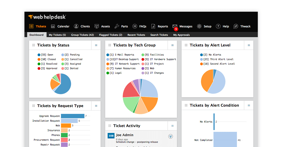 ITSM platform