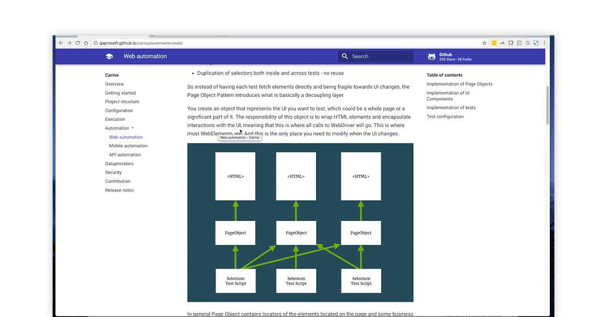 Open source test automation tool