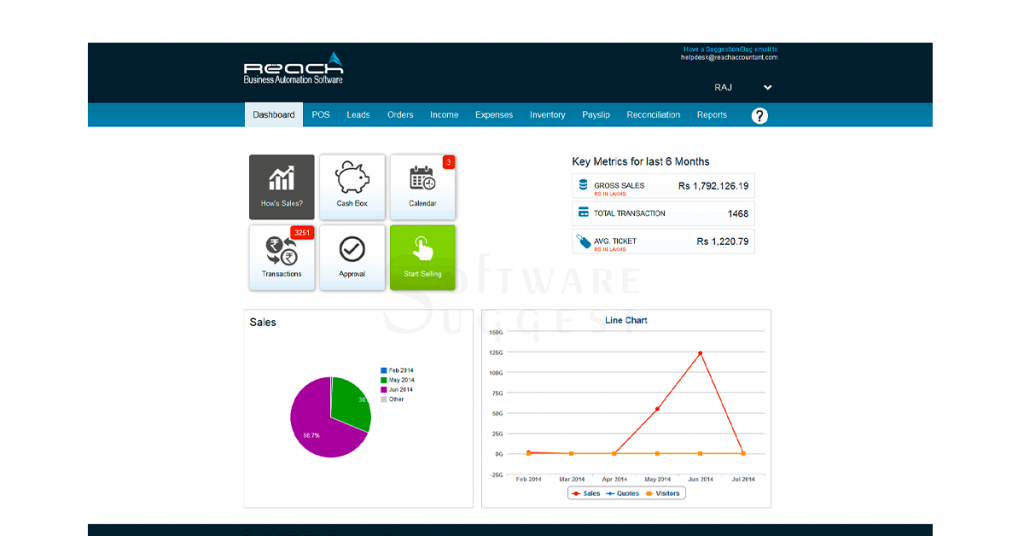 Reach Software for supermarket billing system