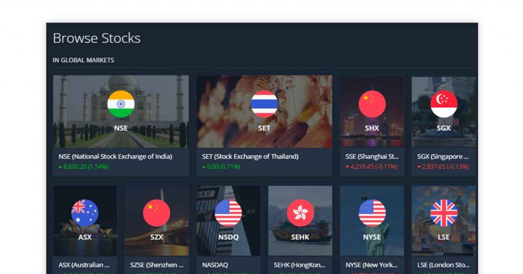 Best paper trading app