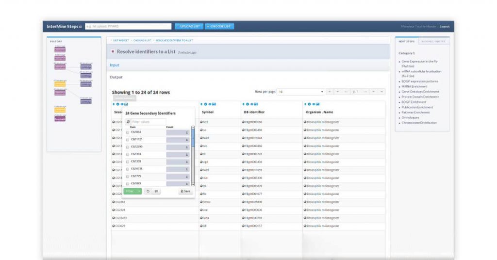 InterMine bioinformatics tools