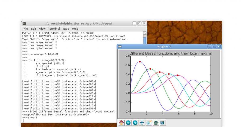 SciPy analysis solution