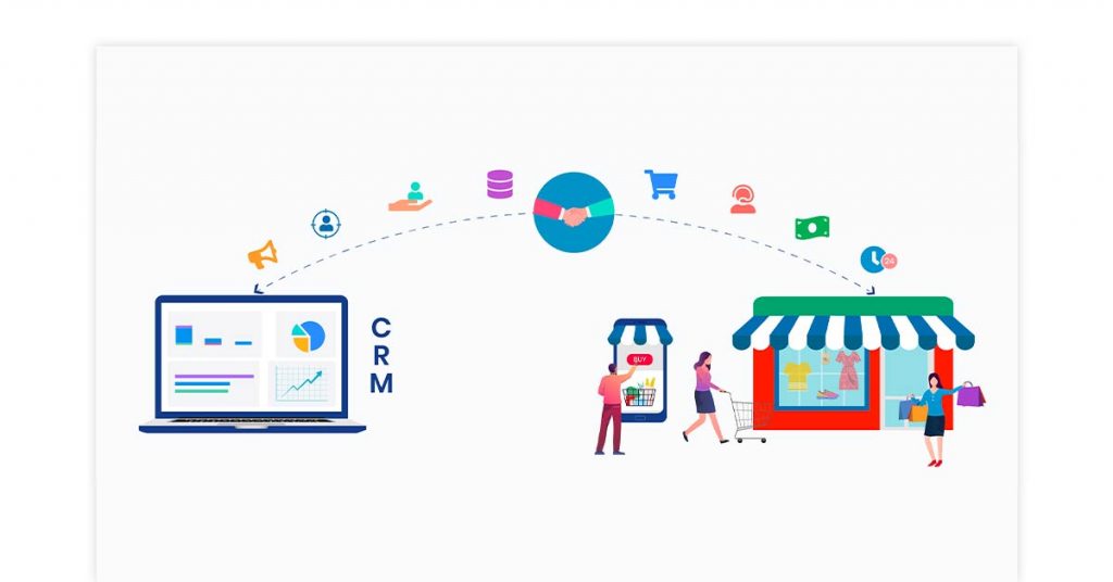 who needs saas crm